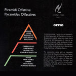 Profumo per Lavatrice concentrato Oppio